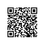 RNCF0603BTE20K0 QRCode