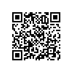 RNCF0603BTE20R0 QRCode