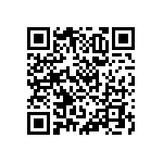 RNCF0603BTE20R5 QRCode