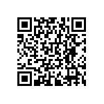 RNCF0603BTE220R QRCode