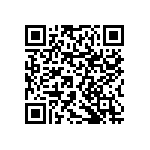 RNCF0603BTE249R QRCode