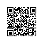 RNCF0603BTE2K94 QRCode