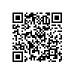 RNCF0603BTE300R QRCode