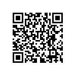 RNCF0603BTE30R9 QRCode