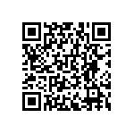 RNCF0603BTE4R87 QRCode