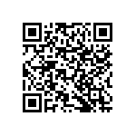 RNCF0603BTE61R9 QRCode