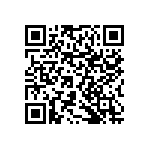 RNCF0603BTE681R QRCode