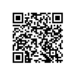 RNCF0603BTE6K80 QRCode