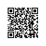 RNCF0603BTE715K QRCode