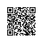 RNCF0603BTE82R0 QRCode