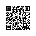 RNCF0603BTE845K QRCode