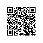 RNCF0603BTE8R06 QRCode