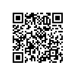 RNCF0603BTE976R QRCode