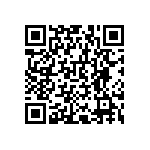 RNCF0603BTT475R QRCode