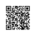 RNCF0603BTT82R0 QRCode