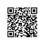 RNCF0603CTE4K02 QRCode