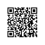 RNCF0603DKC432R QRCode