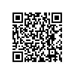 RNCF0603DKE140R QRCode