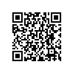 RNCF0603DKE15R4 QRCode