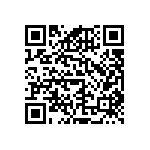 RNCF0603DKE15R8 QRCode