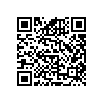 RNCF0603DKE16K5 QRCode