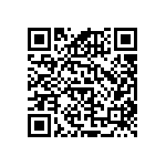 RNCF0603DKE16R5 QRCode