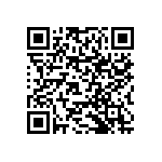 RNCF0603DKE196K QRCode