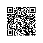 RNCF0603DKE19R1 QRCode