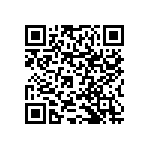 RNCF0603DKE1K02 QRCode