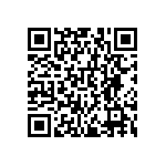 RNCF0603DKE1K43 QRCode