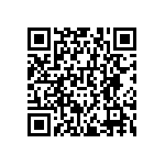 RNCF0603DKE1K69 QRCode