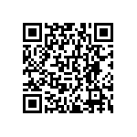 RNCF0603DKE1K80 QRCode