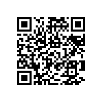 RNCF0603DKE20K0 QRCode