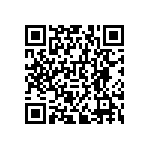 RNCF0603DKE20R0 QRCode