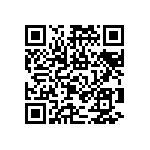 RNCF0603DKE221R QRCode