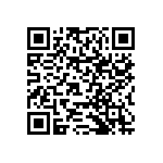 RNCF0603DKE232K QRCode