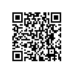 RNCF0603DKE23R7 QRCode