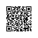 RNCF0603DKE255R QRCode