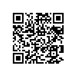 RNCF0603DKE27K4 QRCode