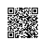 RNCF0603DKE2K32 QRCode