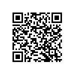 RNCF0603DKE2K37 QRCode