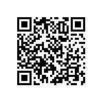 RNCF0603DKE330R QRCode