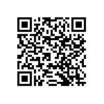 RNCF0603DKE332R QRCode