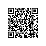 RNCF0603DKE38R3 QRCode