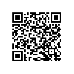 RNCF0603DKE3K74 QRCode