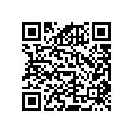 RNCF0603DKE3R60 QRCode