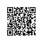 RNCF0603DKE3R90 QRCode