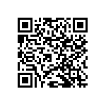 RNCF0603DKE3R92 QRCode