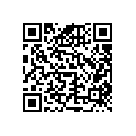 RNCF0603DKE430R QRCode