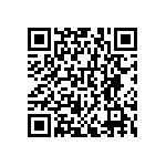 RNCF0603DKE45R3 QRCode